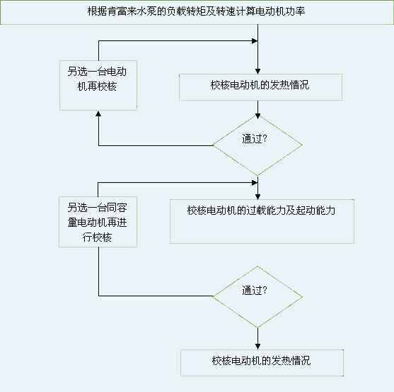 银川俊彦视觉传达设计有限公司 图片